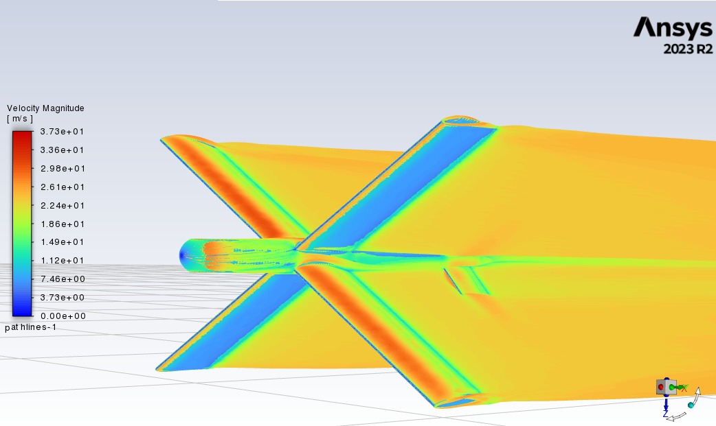 CFD aerodinamik analiz