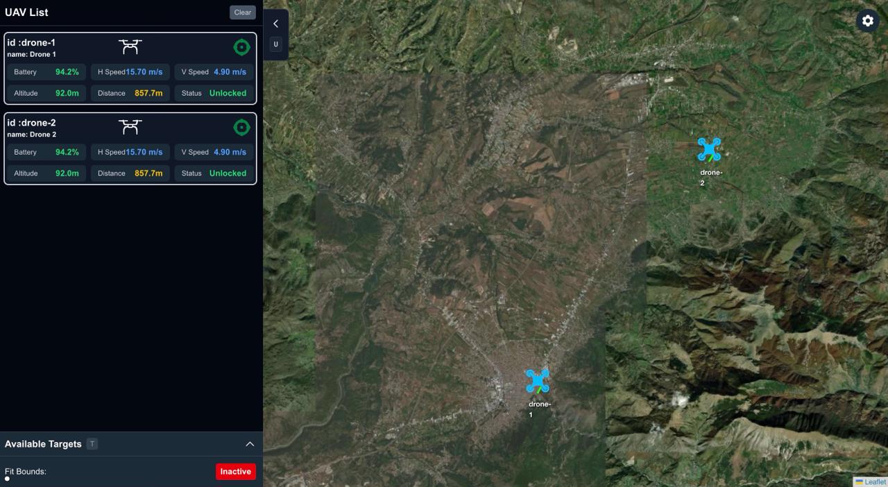 Komuta kontrol yazılımı